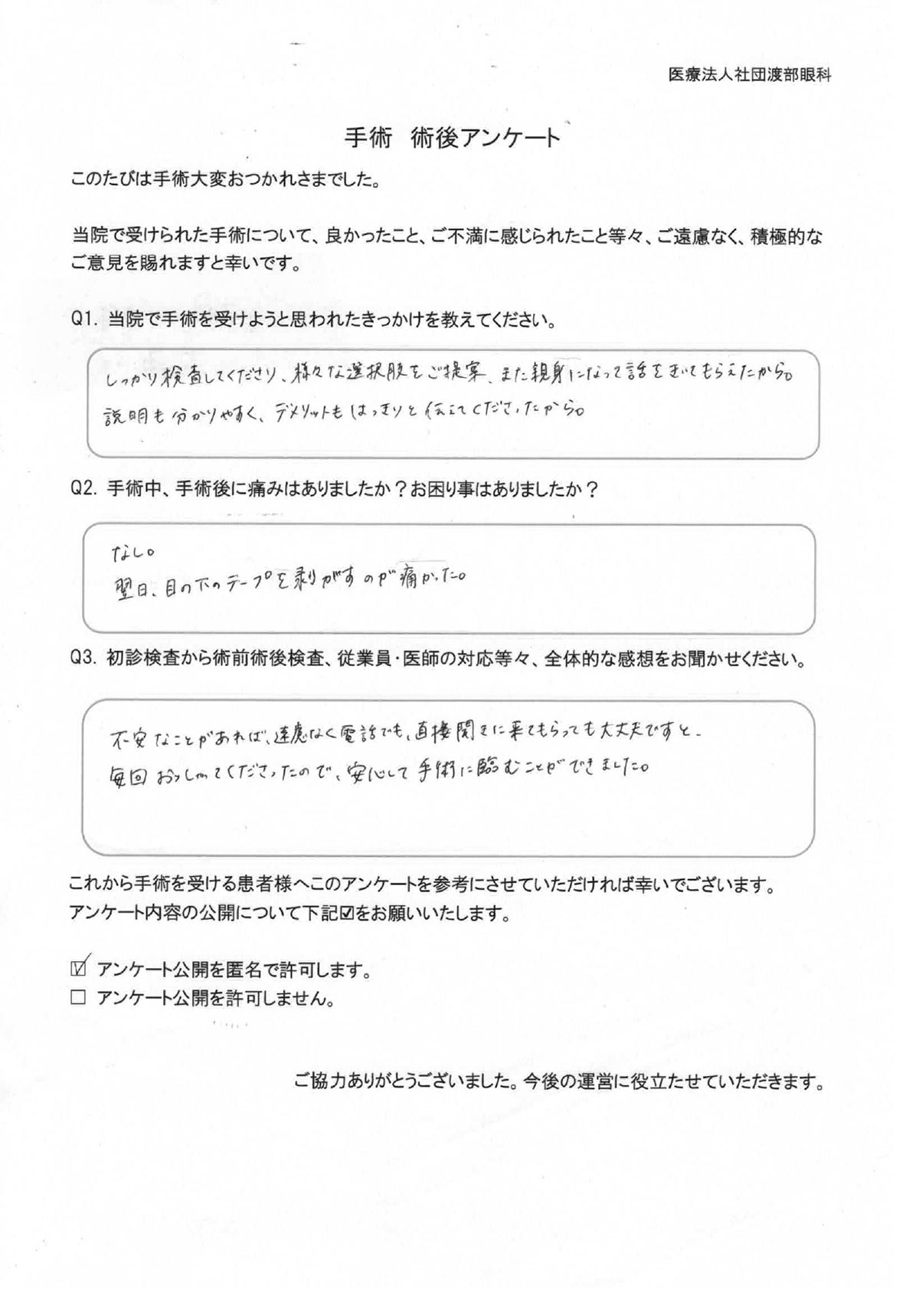 ICL手術 術後アンケート