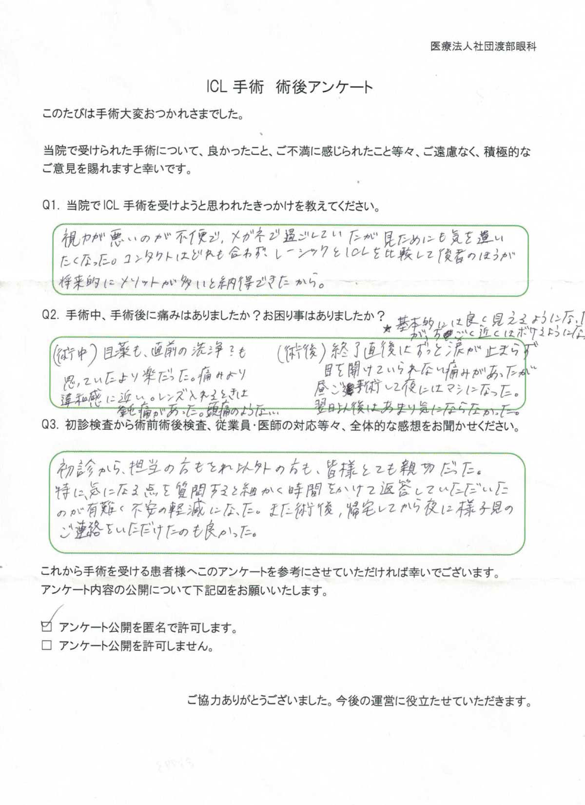 ICL手術 術後アンケート
