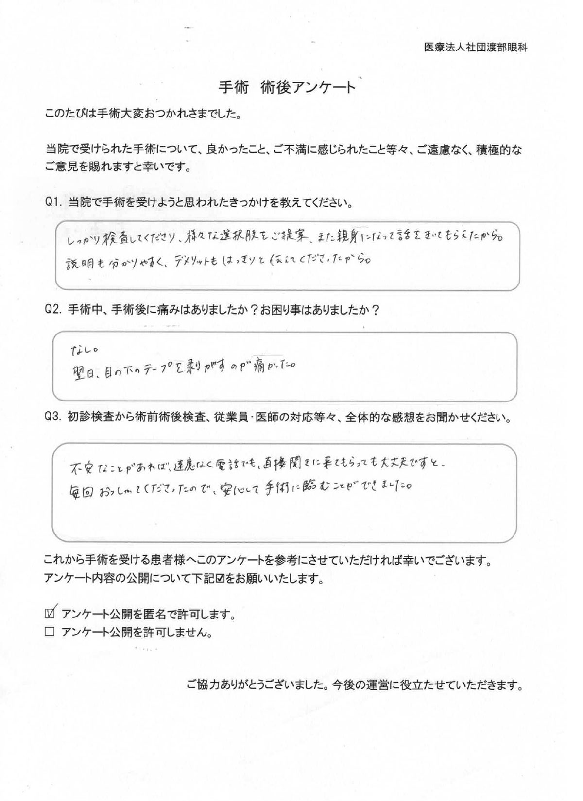 ICL手術 術後アンケート